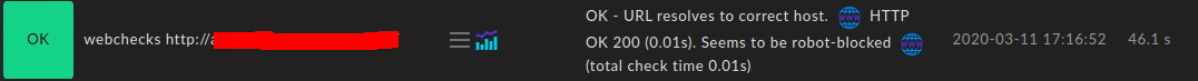 Webchecks