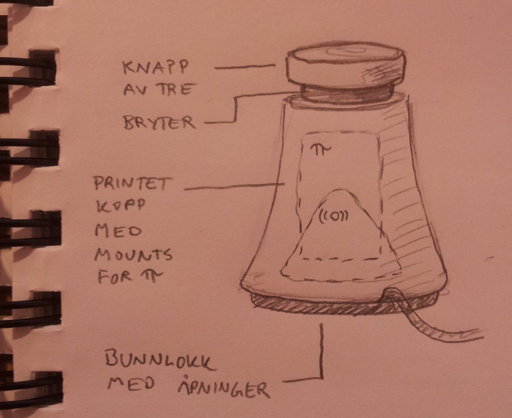 The cone sketch.