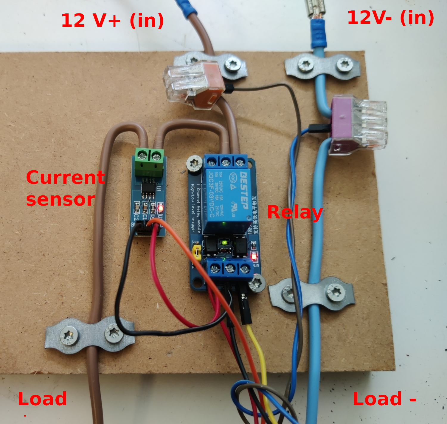 sensors